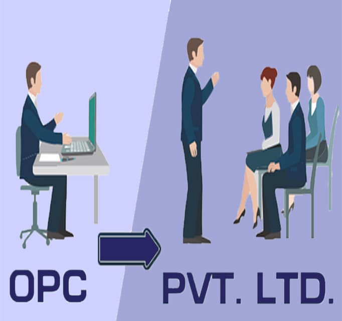 Convert OPC Private Limited Company