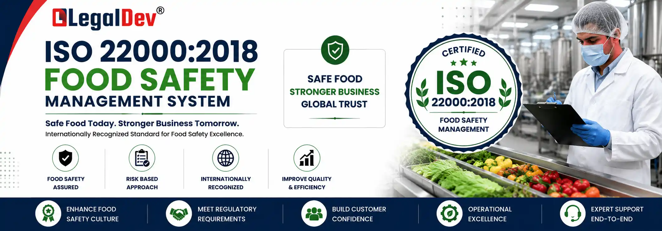 ISO 22000:2018 Certification and Food Safety Management System Process