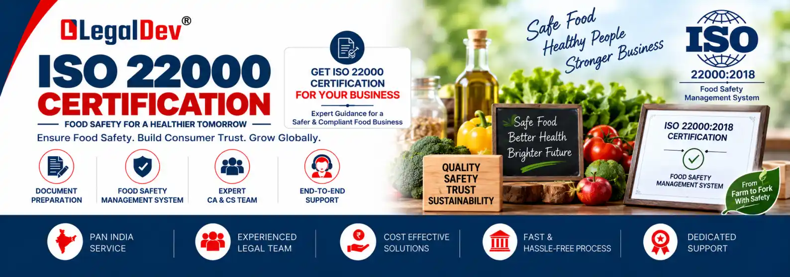 ISO 22000:2018 Food Safety Certification in India