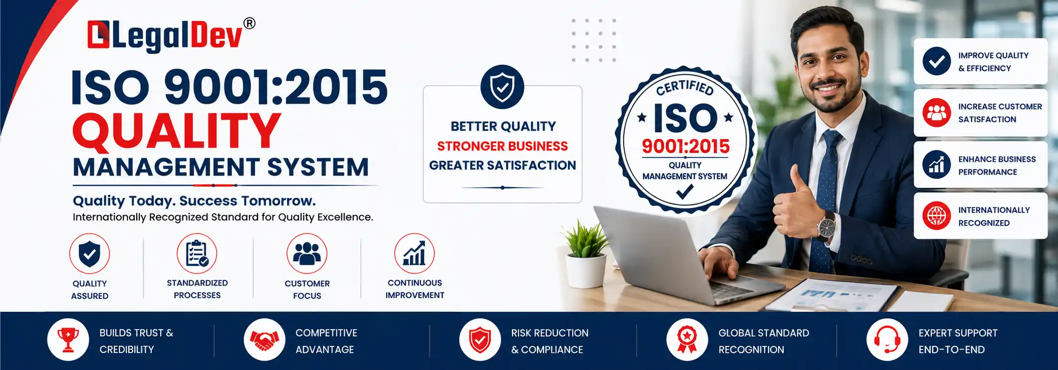 ISO 9001:2015 QMS Certification Process
