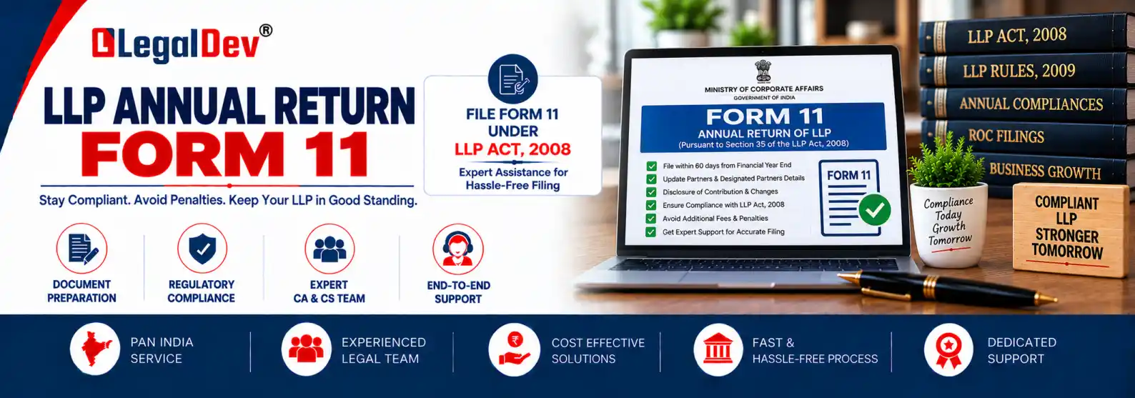 LLP Form 11 Annual Return Filing in India