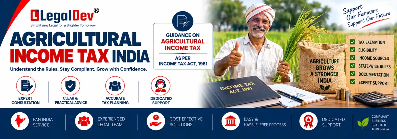 Agricultural Income Tax Exemption in India