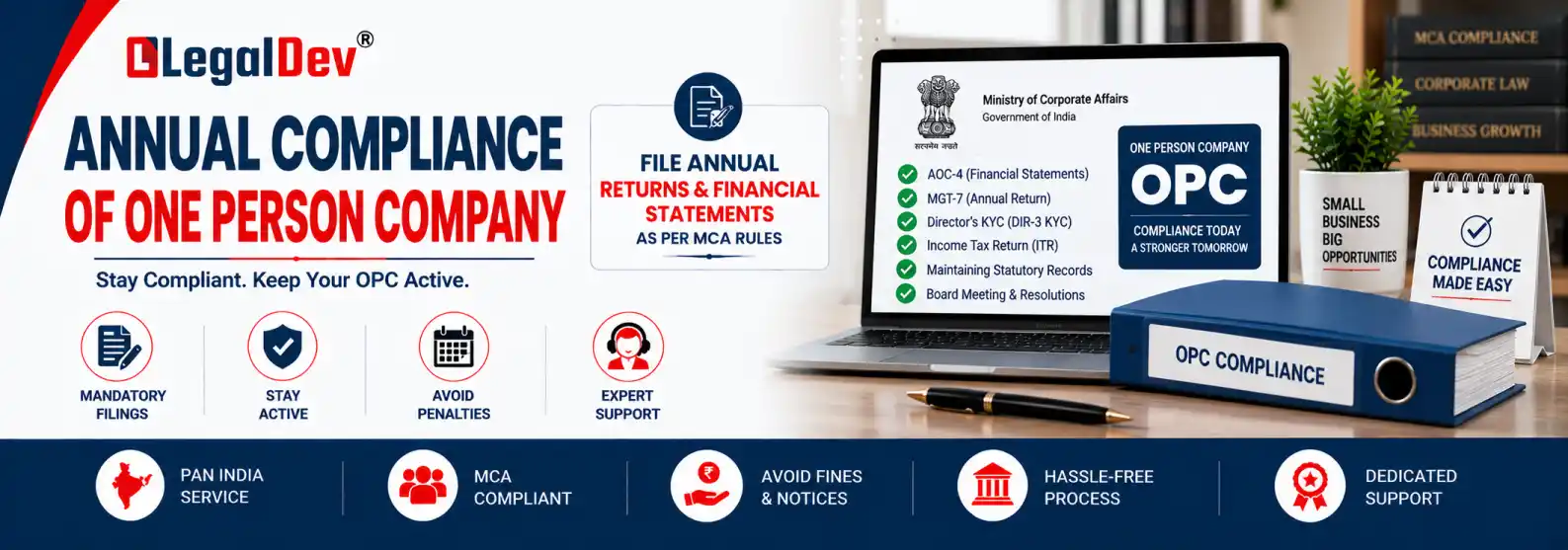 Annual Compliance for a One Person Company in India
