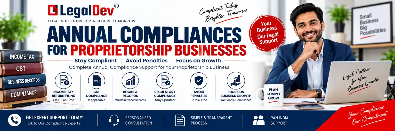 Annual Compliances for Proprietorship Businesses