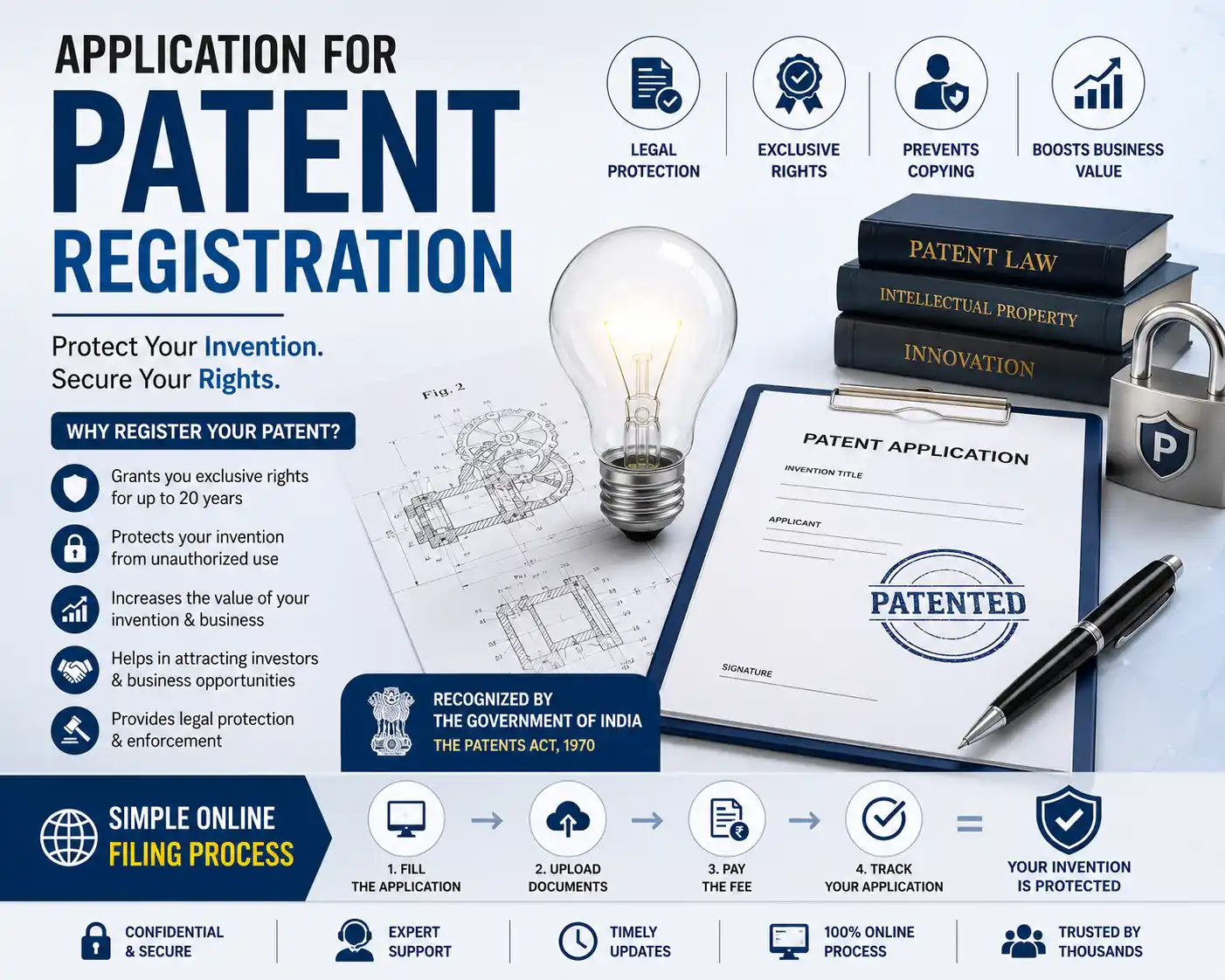 Application for Patent Registration Online in India – Protect Your Invention with Patent Filing