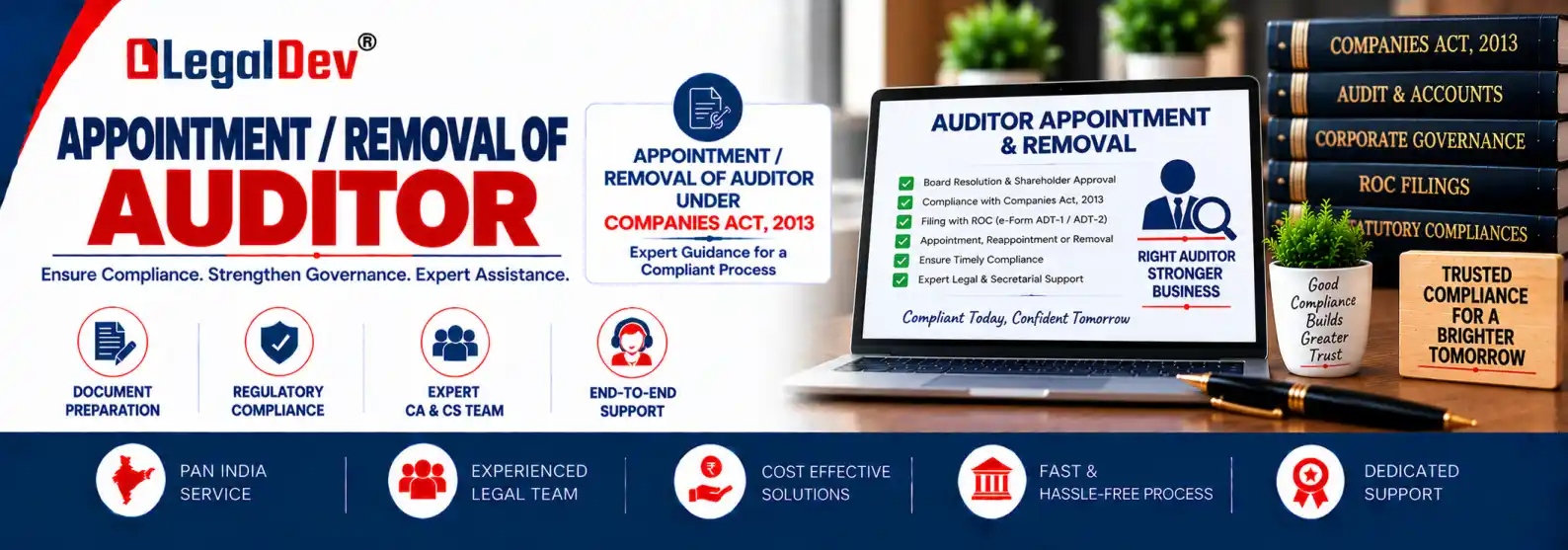 Appointment and Removal of Company Auditor in India