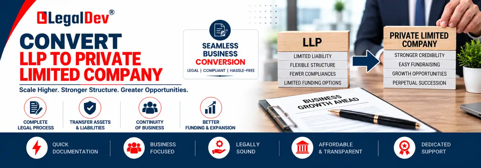 Convert LLP to Private Limited Company