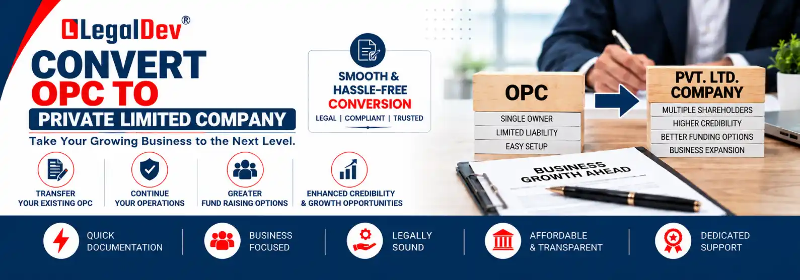 Convert OPC to Private Limited Company in India
