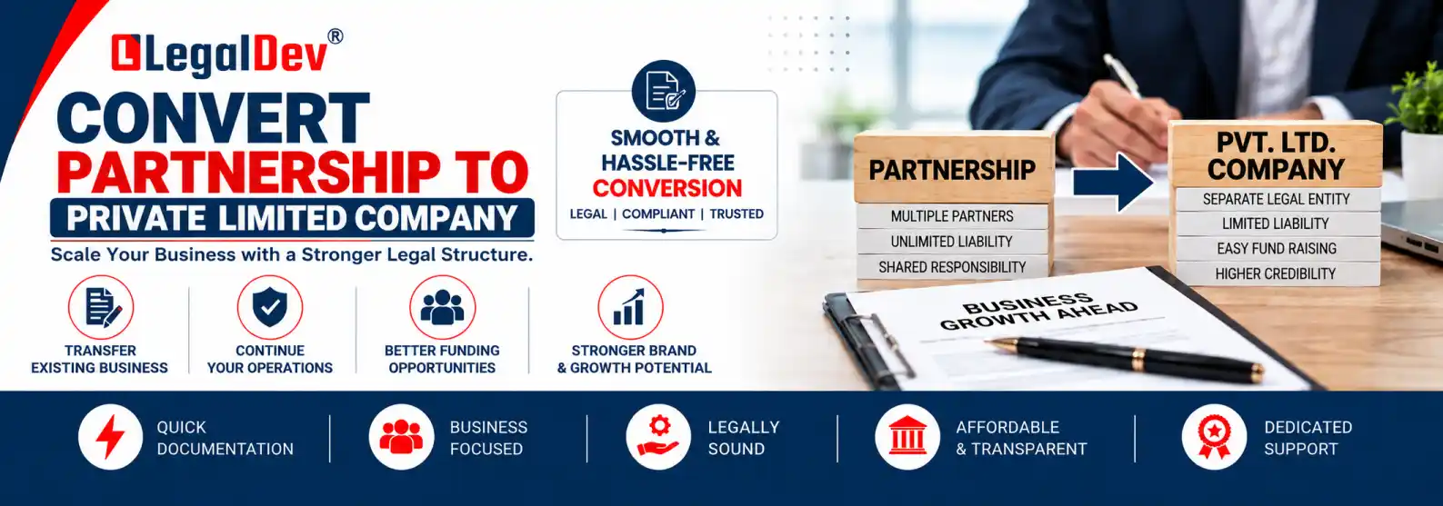 Convert Partnership Firm to Private Limited Company in India