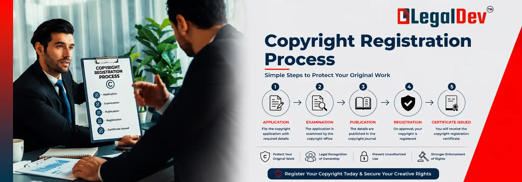 Copyright Registration Process in India