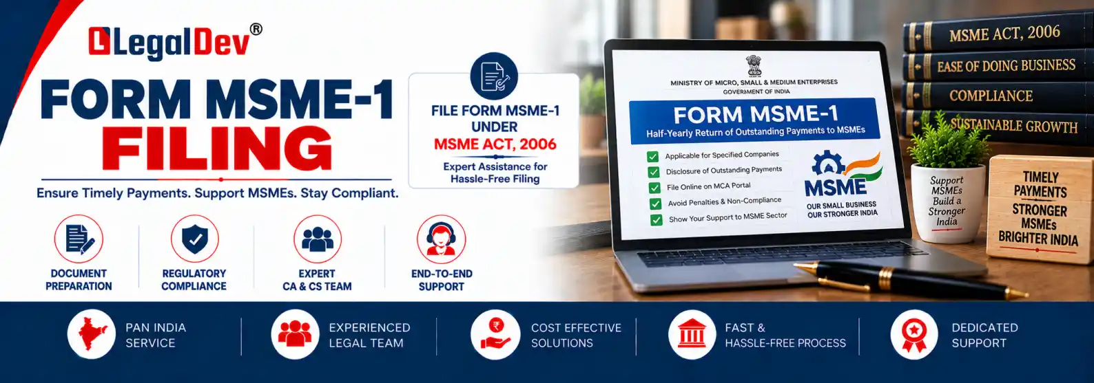 Form MSME 1 Half-Yearly Return Filing