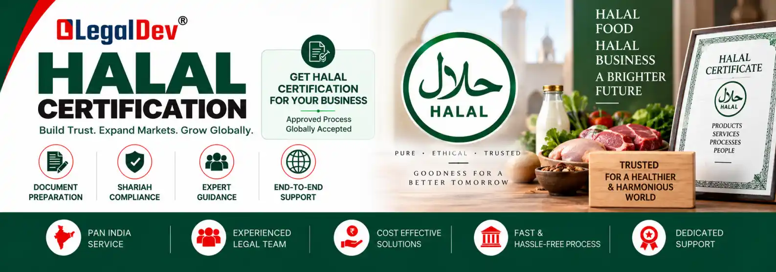 Halal Certification in India for food, cosmetics and pharma businesses