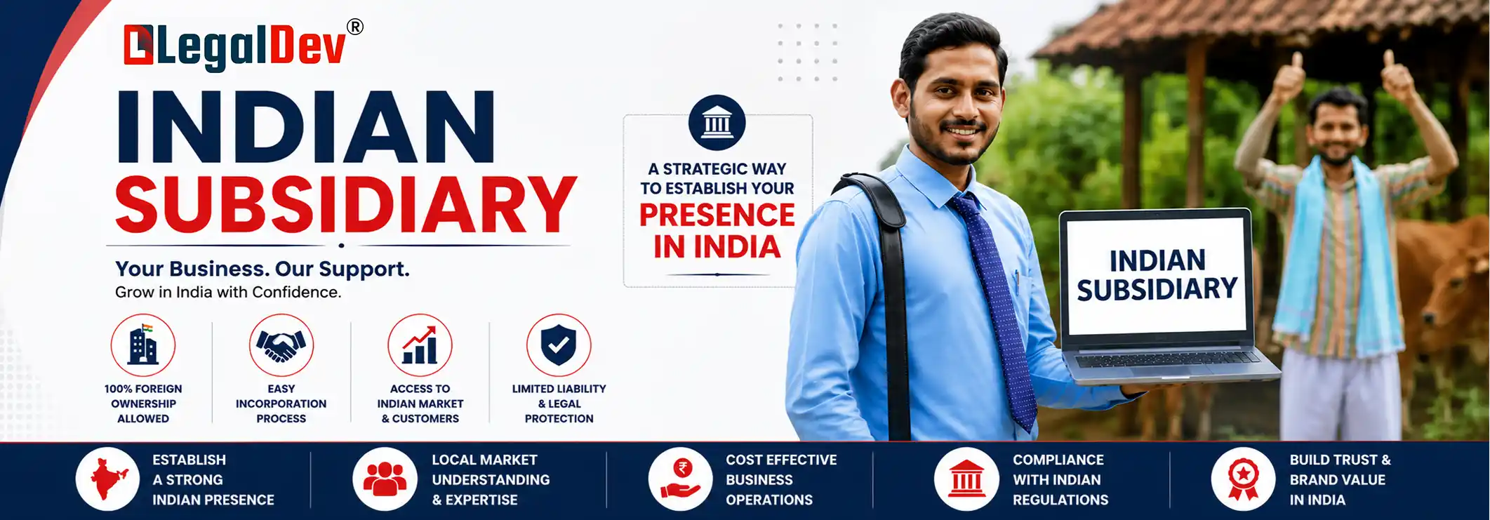 Indian Subsidiary Company Registration Process for Foreign Companies