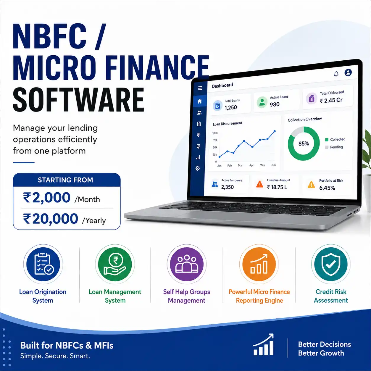 NBFC Micro Finance Software