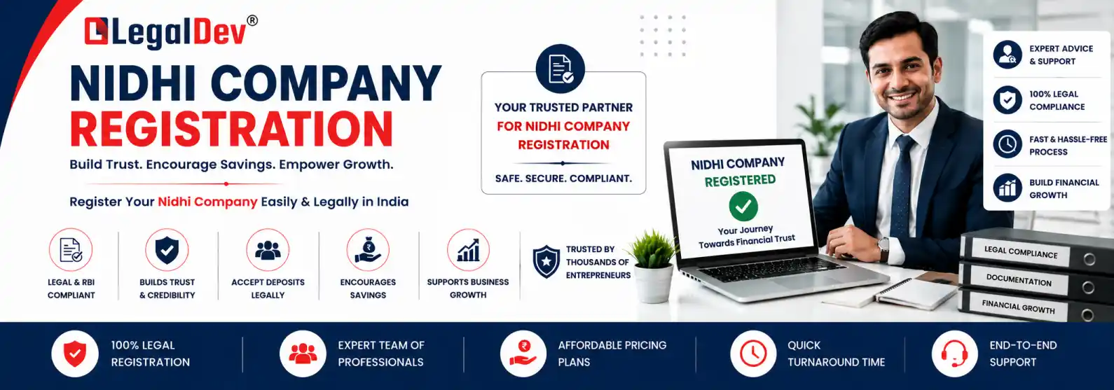 Nidhi Company Registration Process in India