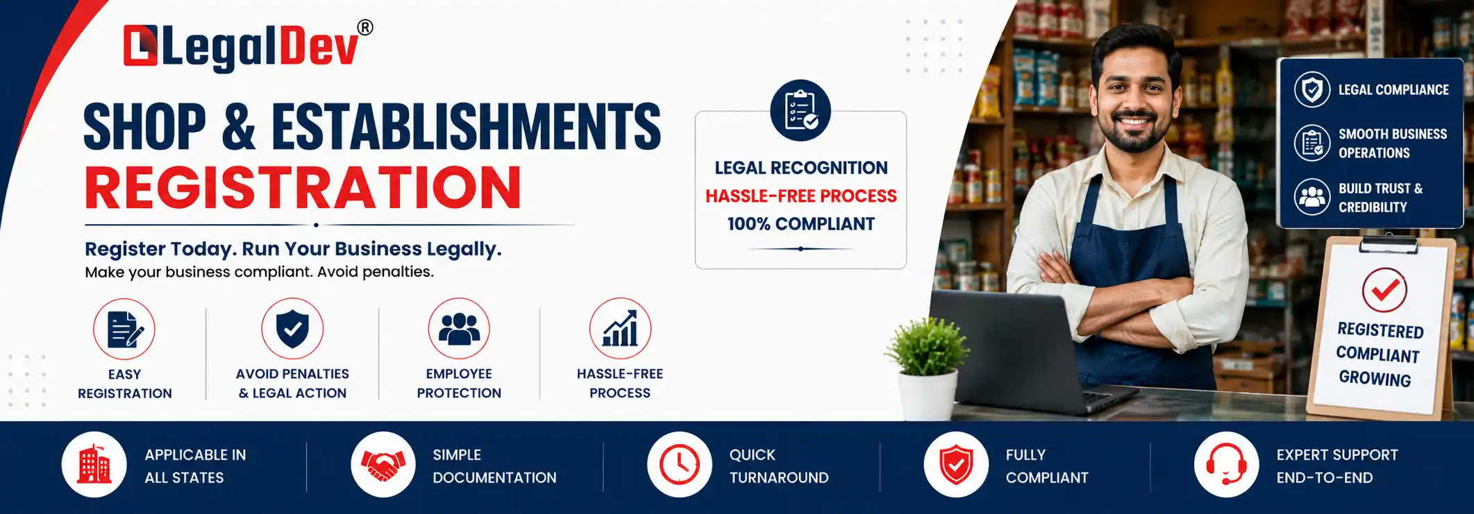Shop Act Registration and Gumasta License Process Across Indian States