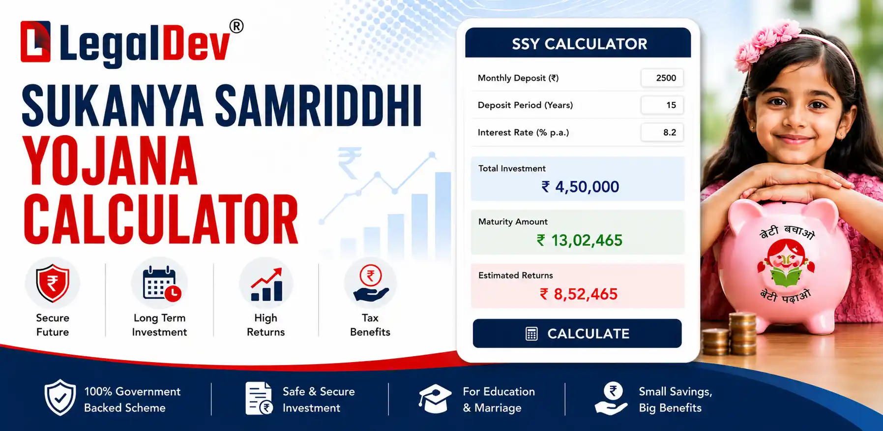 Sukanya Samriddhi Yojana Calculator