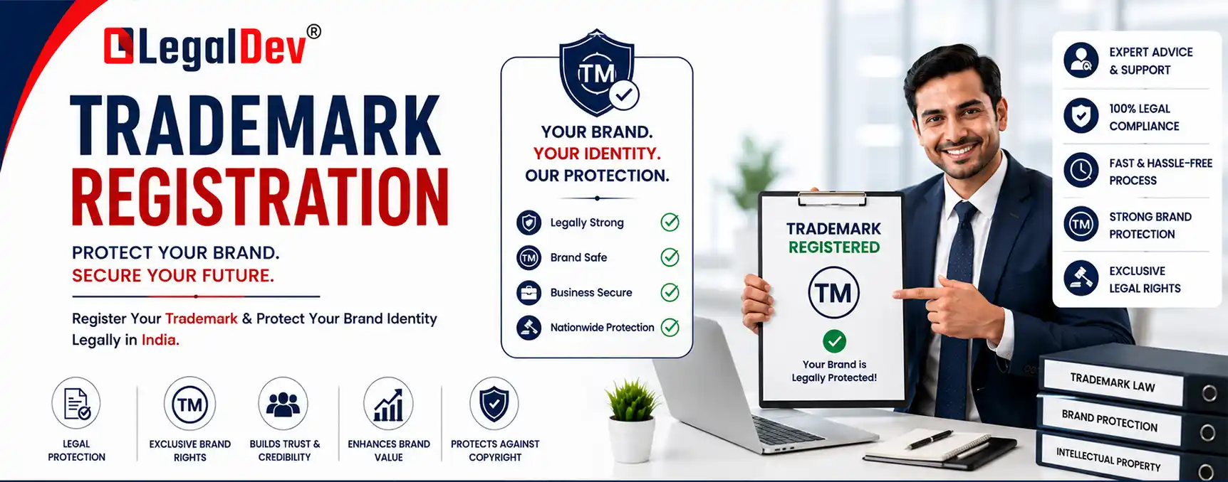 Trademark Registration Process and Lifecycle in India