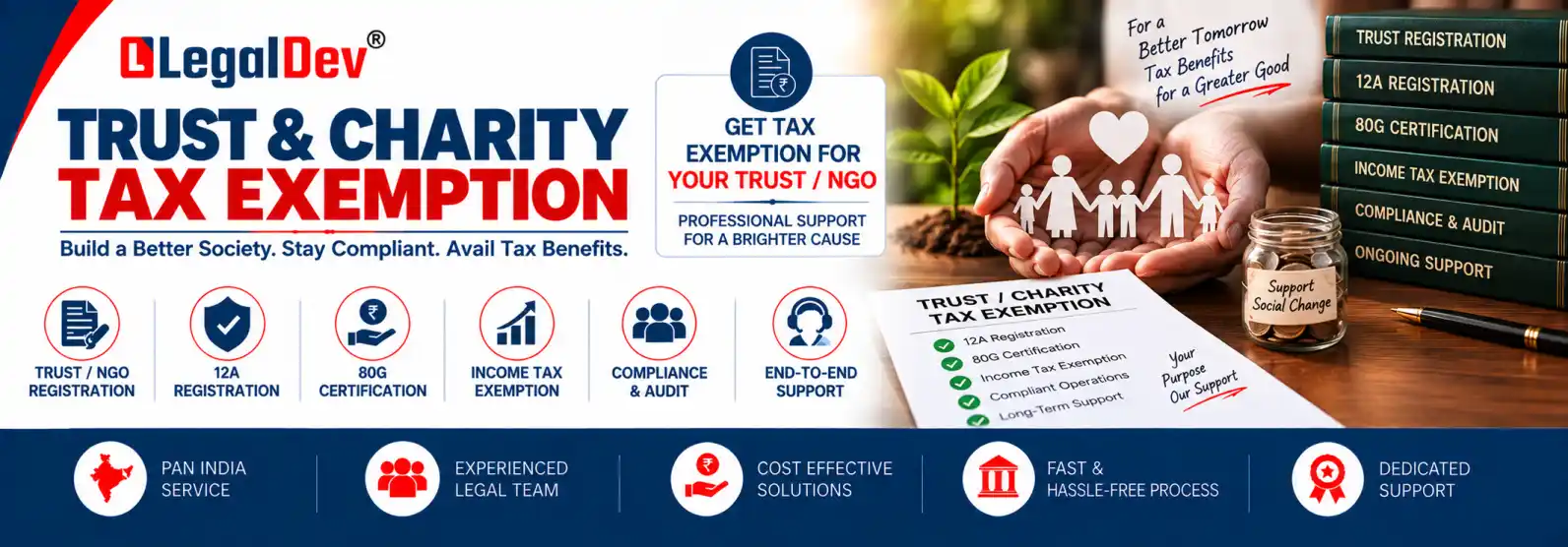 Trust and Charity Tax Exemption 12AB and 80G in India
