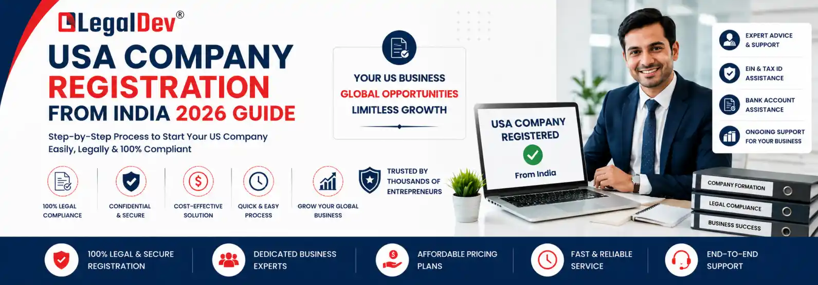 USA Company Registration from India 2026 Guide