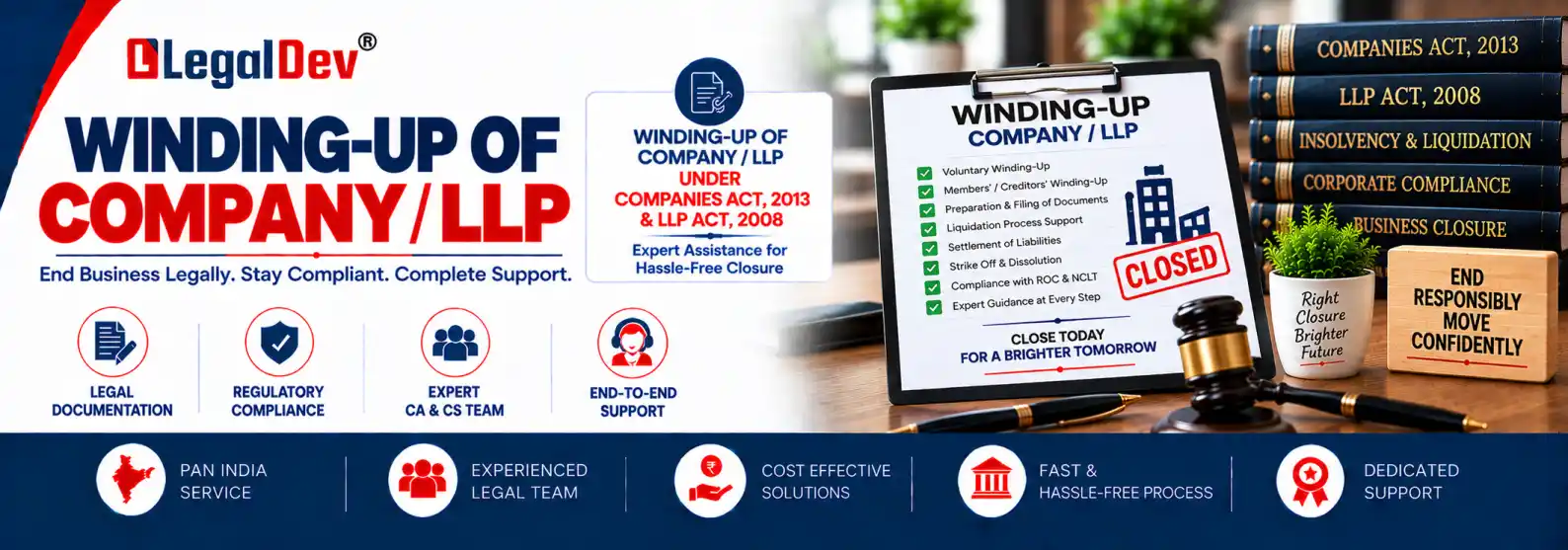 Winding Up of a Company or LLP in India